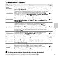 Страница 85