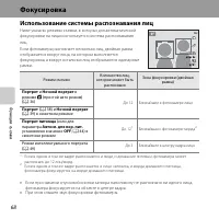 Страница 88