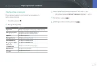 Страница 121