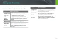 Страница 170