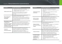 Страница 183