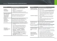 Страница 184