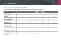 Страница 72