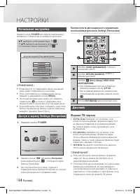 Страница 14