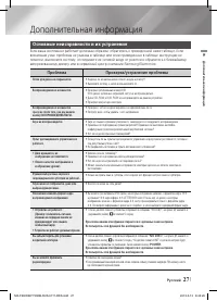 Страница 27