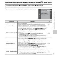 Страница 121