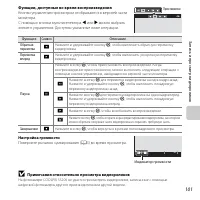 Страница 123