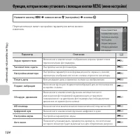 Страница 126