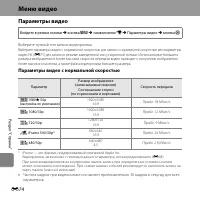 Страница 206