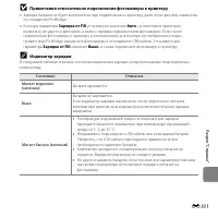 Страница 233