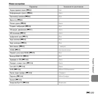 Страница 241