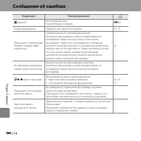 Страница 246