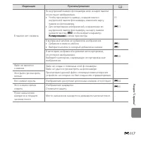 Страница 249
