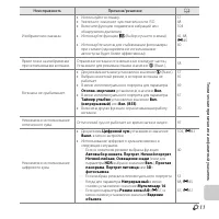 Страница 263