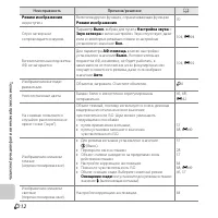 Страница 264