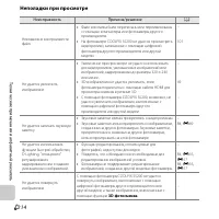 Страница 266