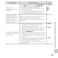 Страница 267