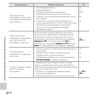 Страница 268