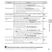 Страница 91