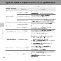 Страница 92