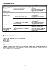 Страница 57