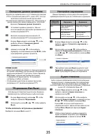 Страница 35