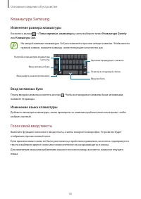 Страница 35