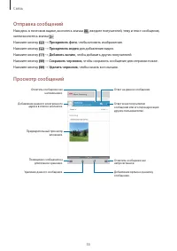 Страница 55
