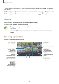Страница 79