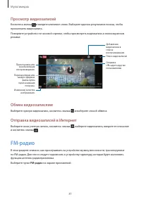 Страница 81