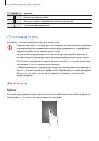 Страница 21