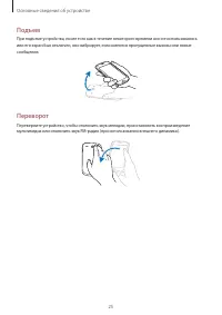 Страница 25
