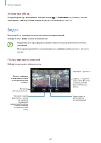 Страница 68