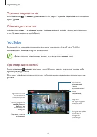 Страница 69