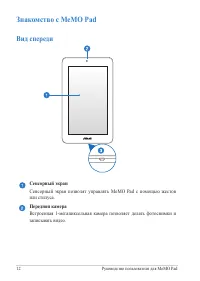 Страница 12