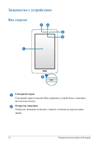 Страница 12