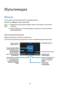 Страница 70