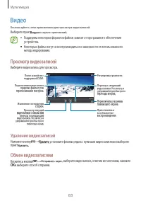 Страница 83