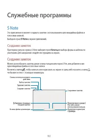 Страница 92
