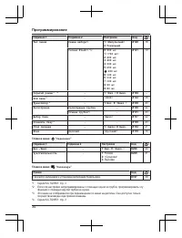 Страница 34