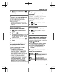 Страница 55