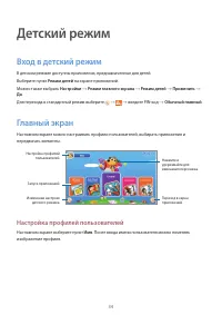 Страница 34
