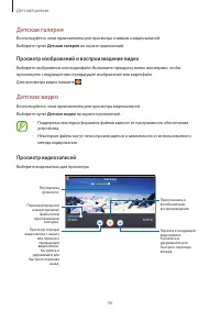 Страница 36