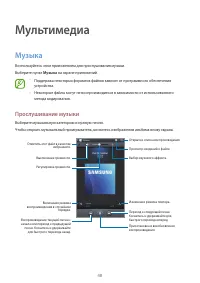 Страница 48