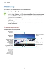 Страница 58