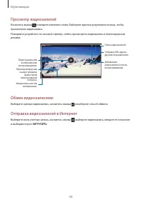 Страница 60
