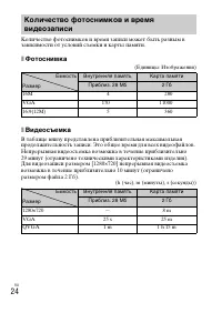Страница 52
