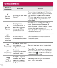 Страница 238