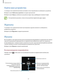 Страница 37