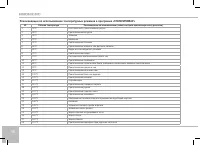 Страница 50